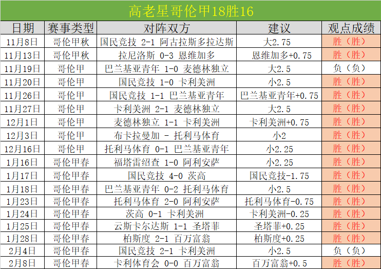 国米意甲领,先冲欧洲前,亚特兰大全,NG娱乐,NG娱乐真人,NG娱乐电子,NG大舞台