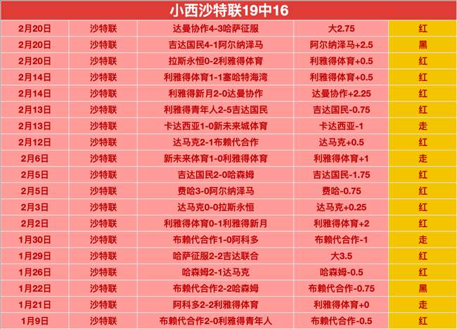 上海女排三,局轻取河南,女排夺冠,NG娱乐,NG娱乐真人,NG娱乐电子,NG大舞台