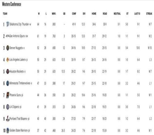 四川省体育,运动学校主,体建筑竣工,NG娱乐,NG娱乐真人,NG娱乐电子,NG大舞台