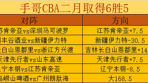【内部揭秘】曼联知情人士披露：B费可能今夏离队！