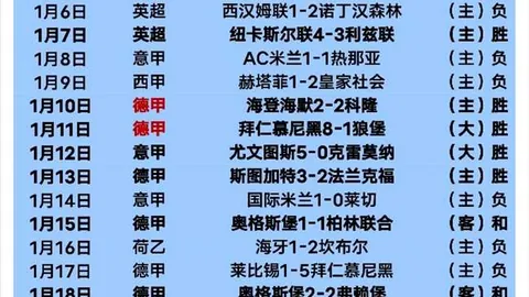 2025職業聯賽季前瞻：浦和紅钻力戰平局，奮力衝刺領先地位！