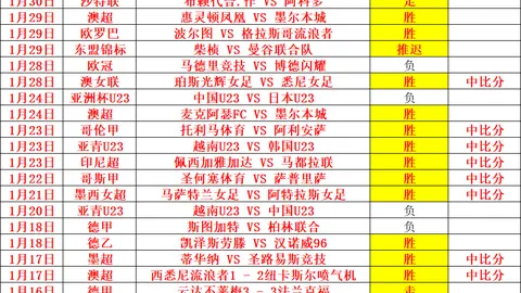 青春之星点亮中网球坛辉煌